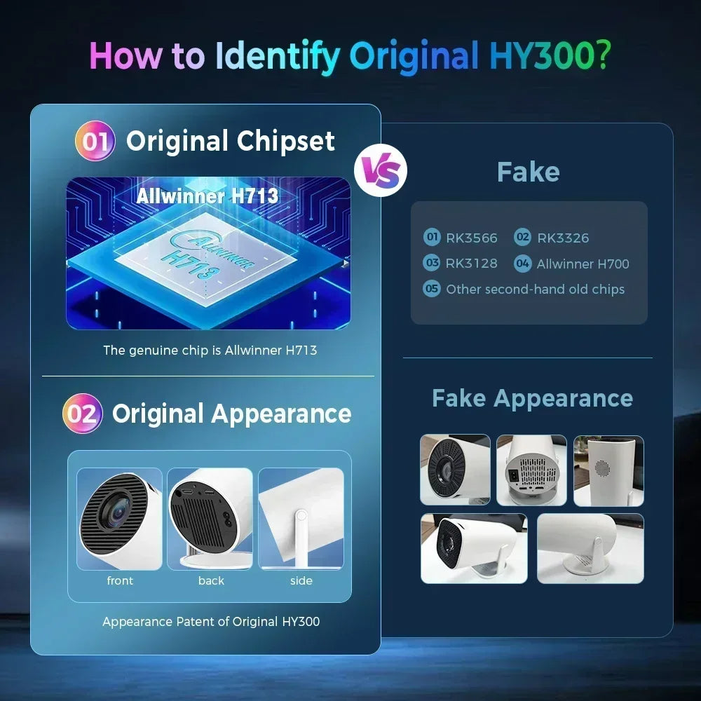 2025 4K HD Portable Projector 260 ANSI Lumens 5G WiFi Bluetooth Support 1080P Home Cinema Theater Movie Mini Projectors FY300